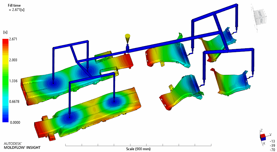 Mold Flow Analysis